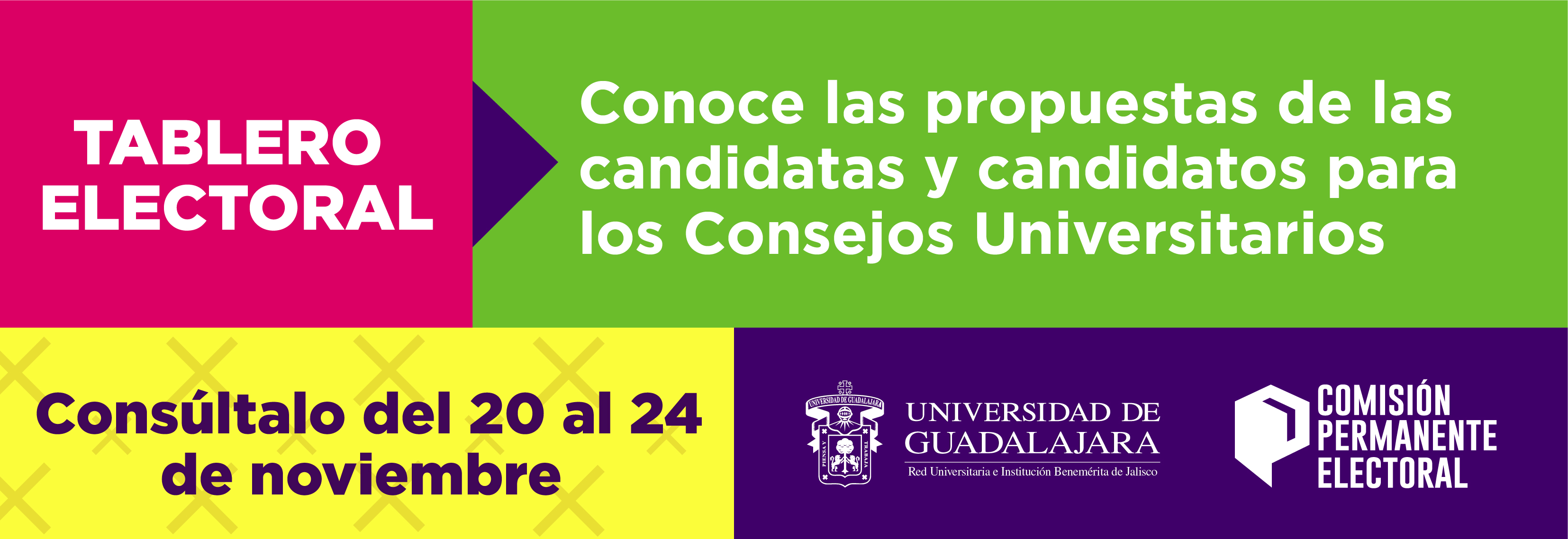 Tablero Electoral