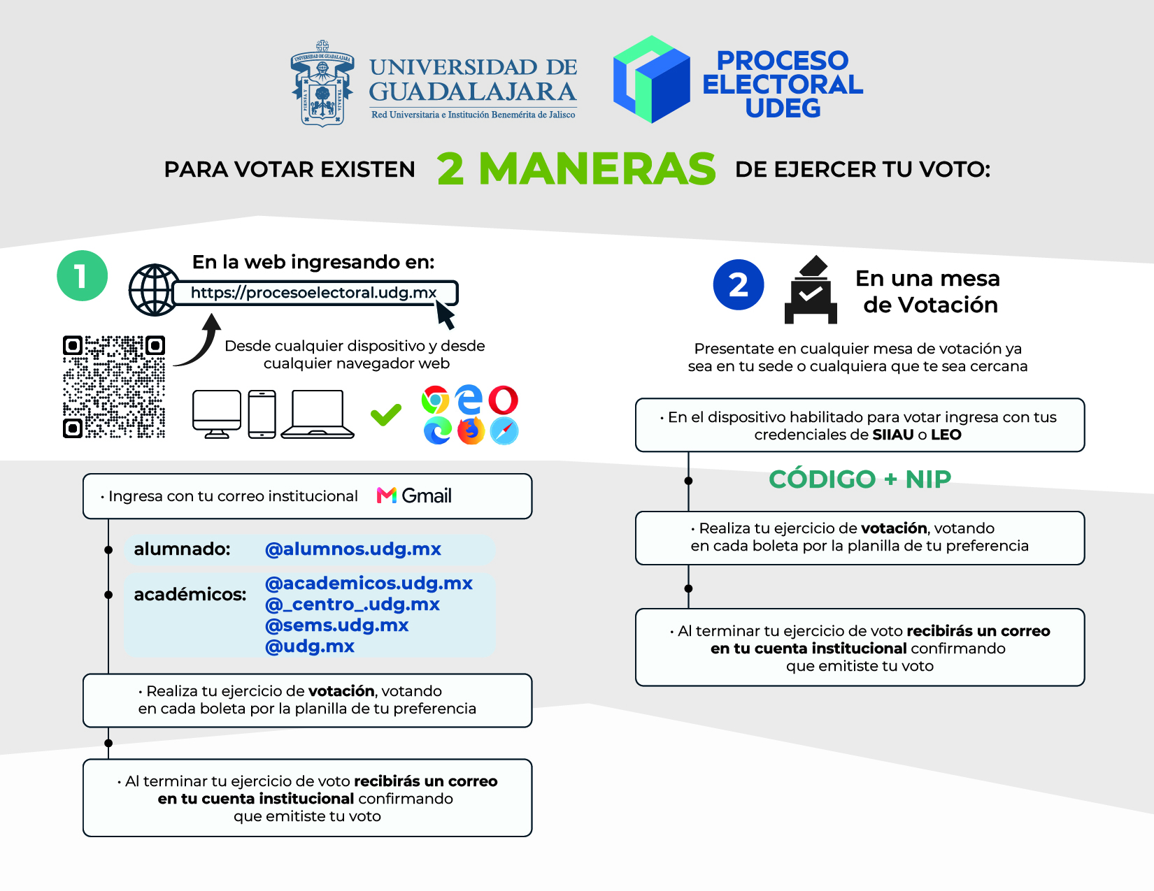 Infografía