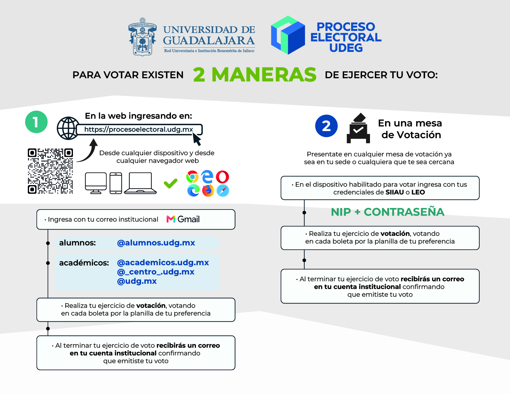 Infografía